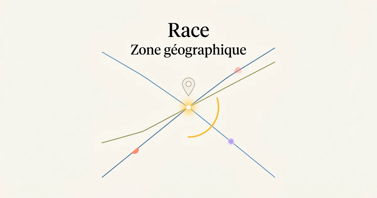 Lisibilité d'un élevage canin sur sa race et sa zone géographique